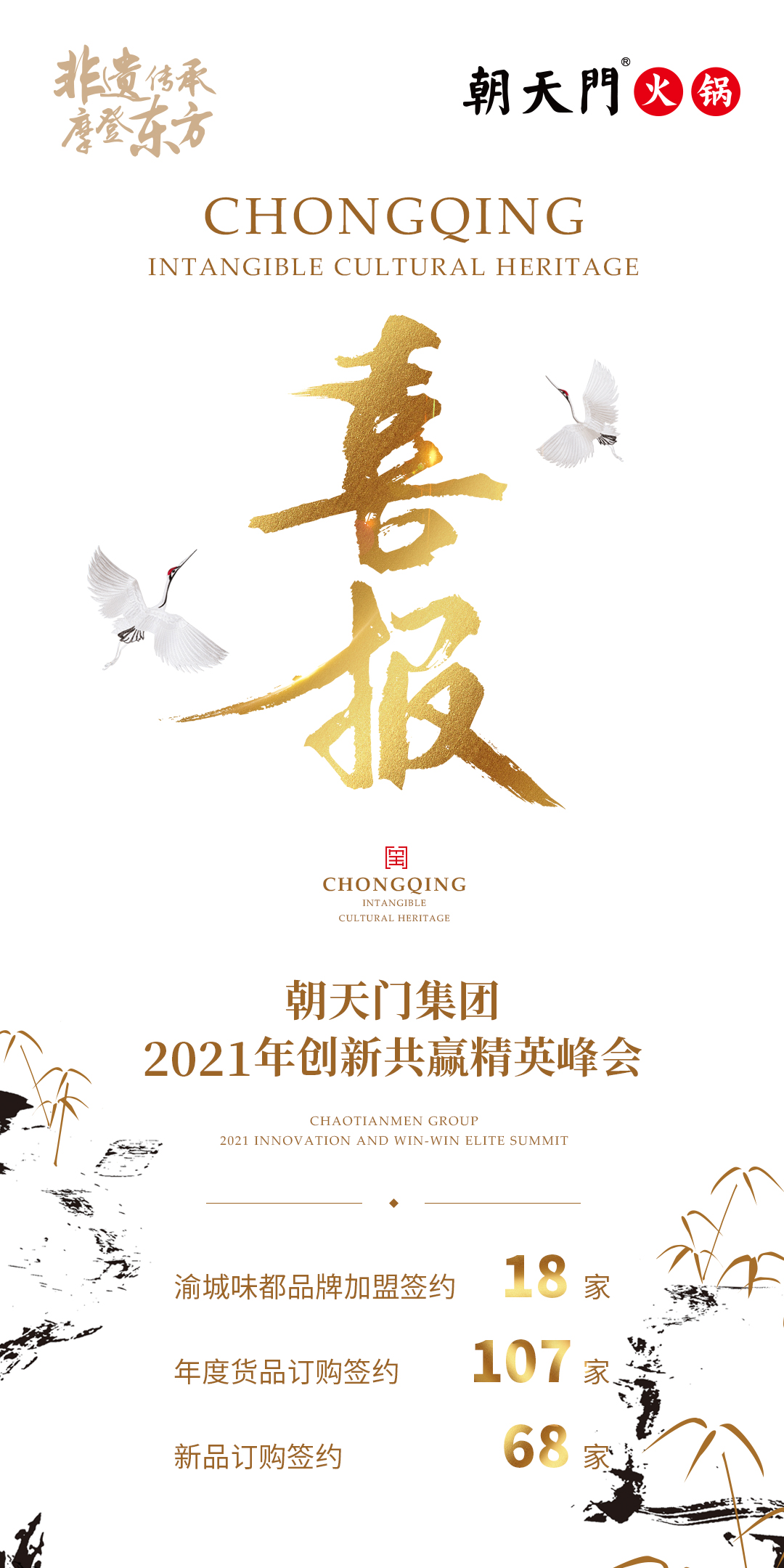 朝天門集團2021年創(chuàng)新共贏精英峰會圓滿結束！