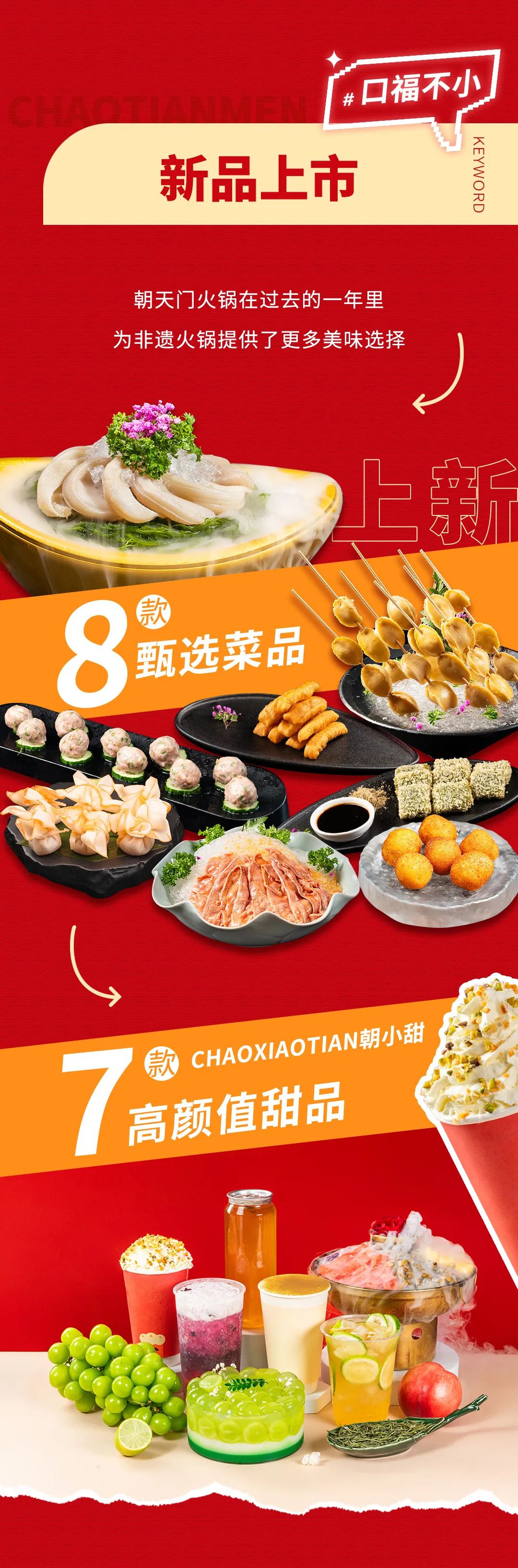 回眸2023 | 朝天門火鍋年度總結(jié)！